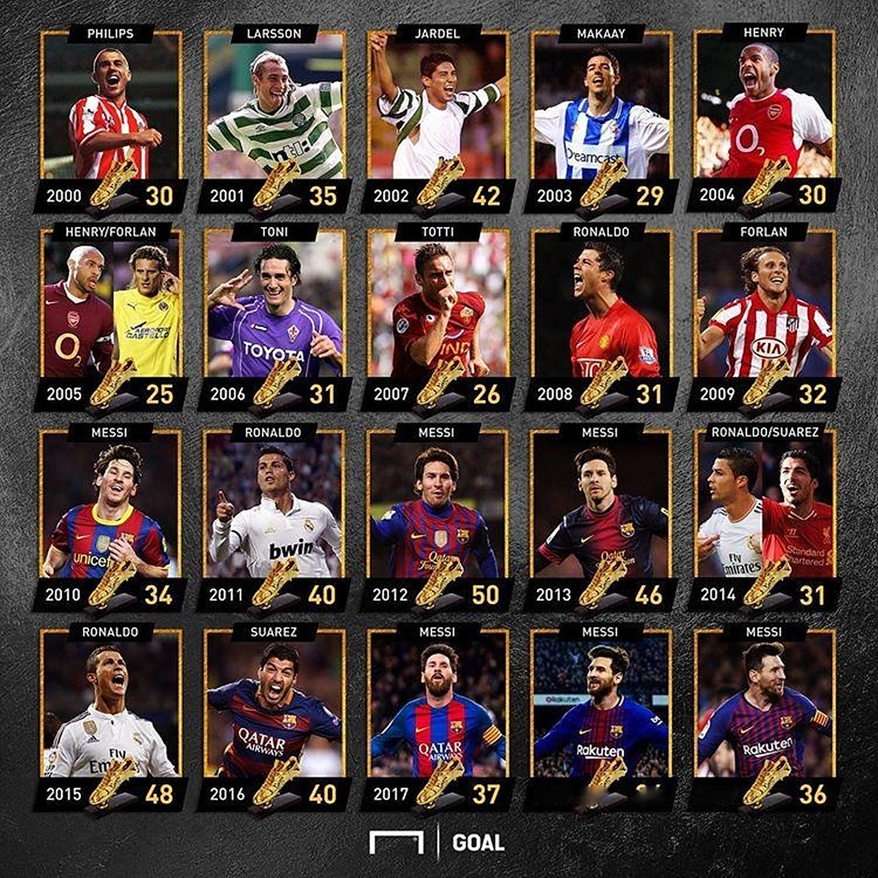 西海岸投资人：未来会开拓海外市场，英博式股改适合我们